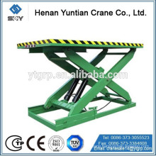 Single&Double&Three Electric Scissor Lift Table/Platform